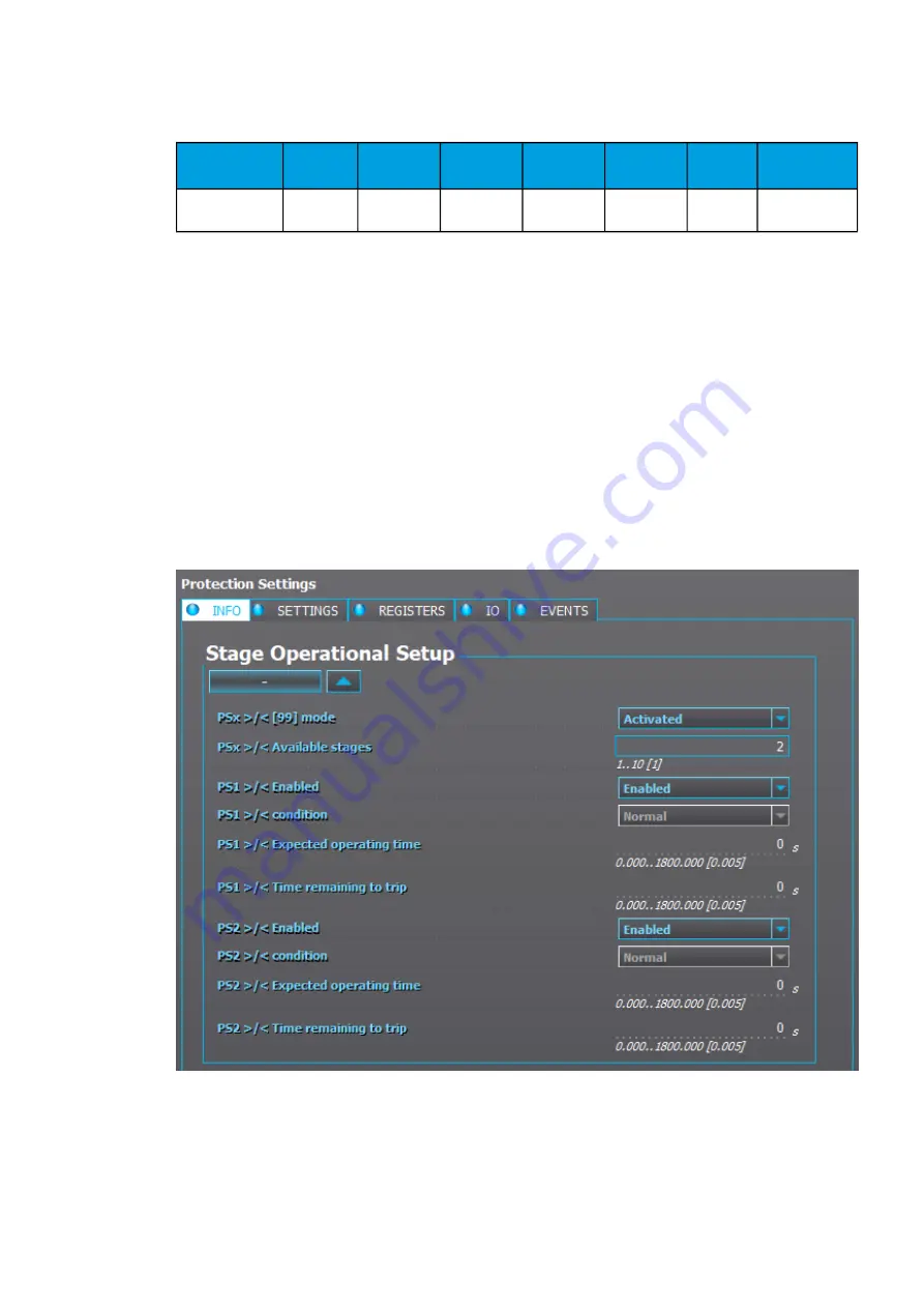 Arcteq AQ-F213 Instruction Manual Download Page 246