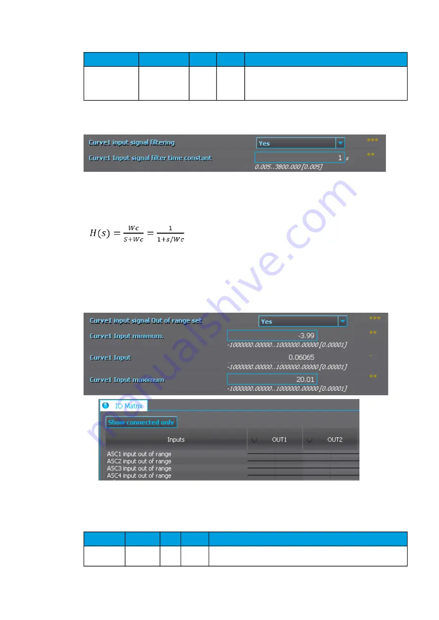 Arcteq AQ-F213 Instruction Manual Download Page 331