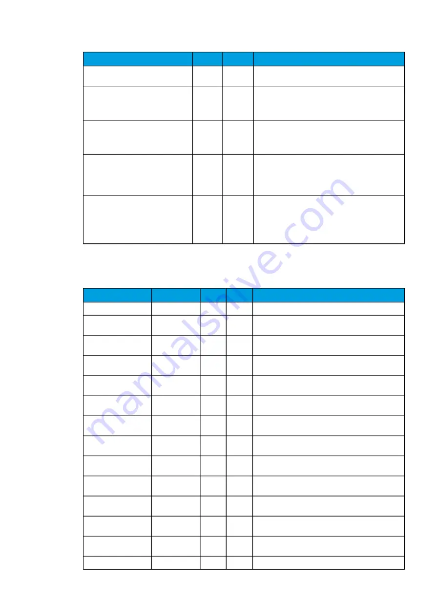 Arcteq AQ-F213 Instruction Manual Download Page 385