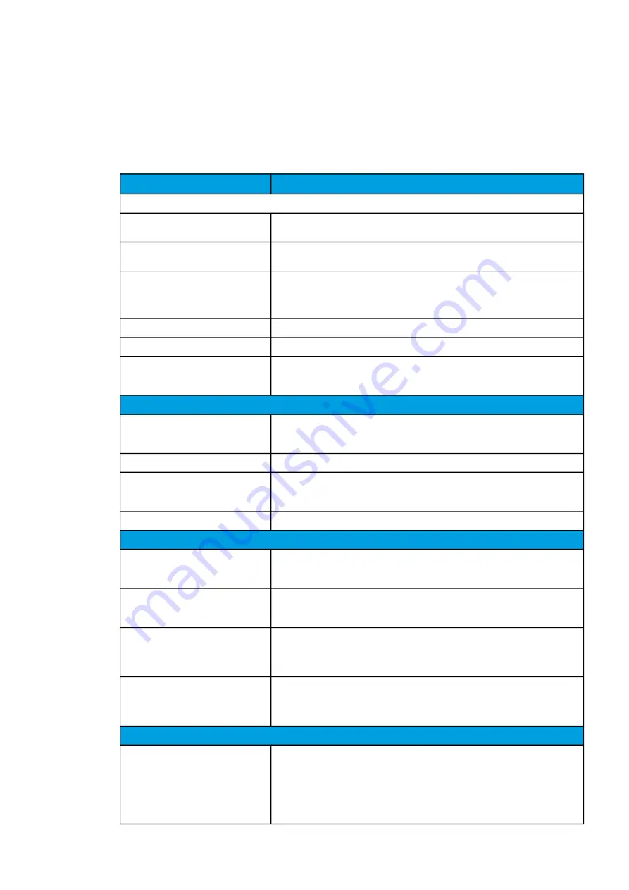 Arcteq AQ-F213 Instruction Manual Download Page 389