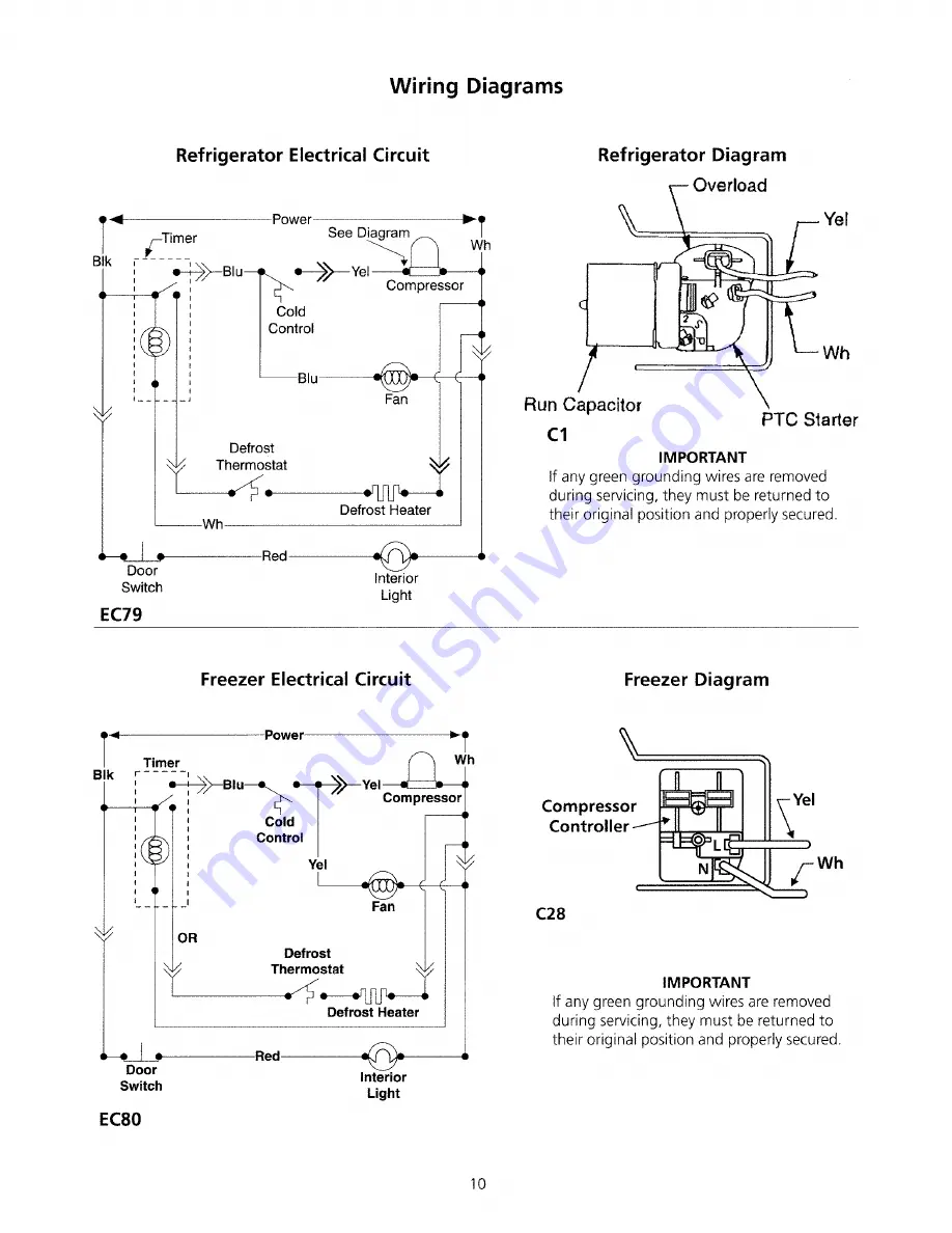 Arctic Air R22CW13 Manual Download Page 10