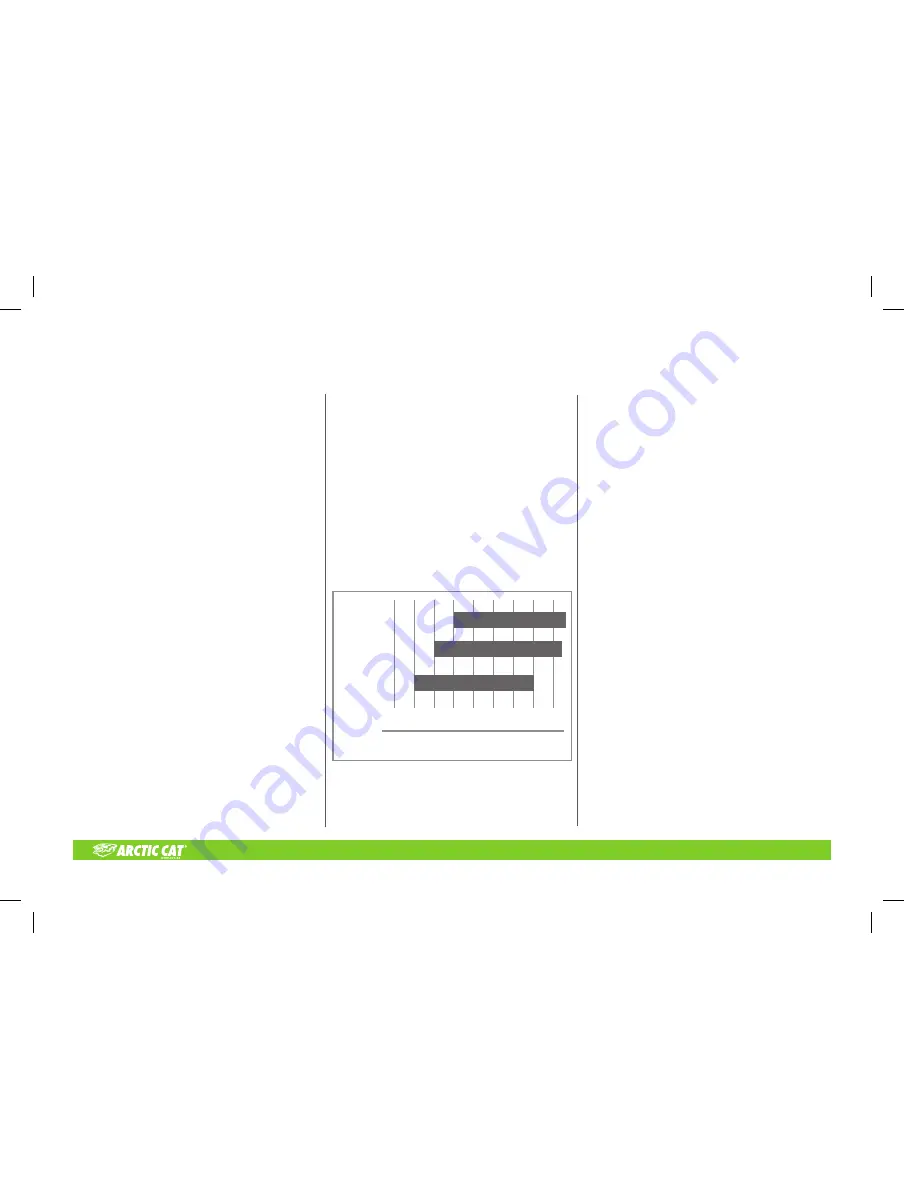 Arctic Cat 2008 400 4x4 Operator'S Manual Download Page 34