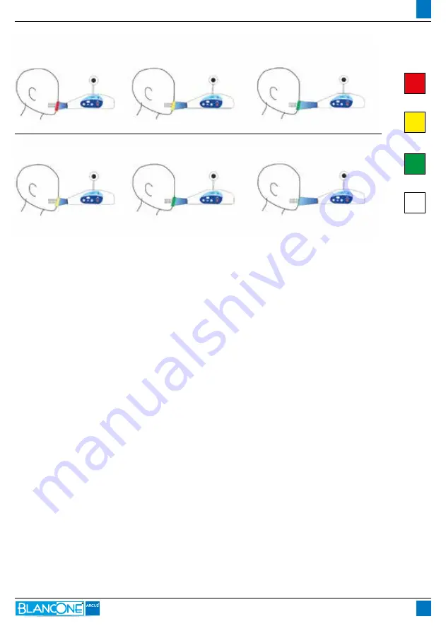 Arcus BLANCONE Instructions For Use Manual Download Page 85