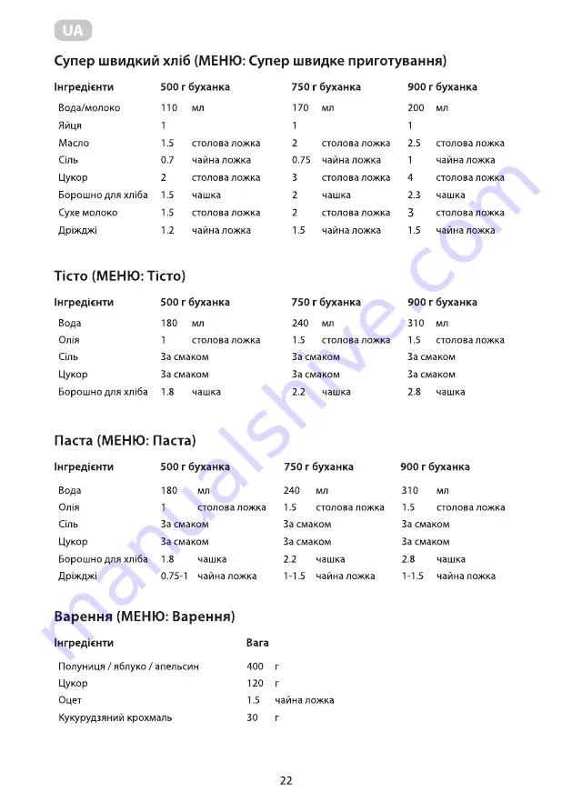 ARDESTO BMG-1000 User Manual Download Page 22