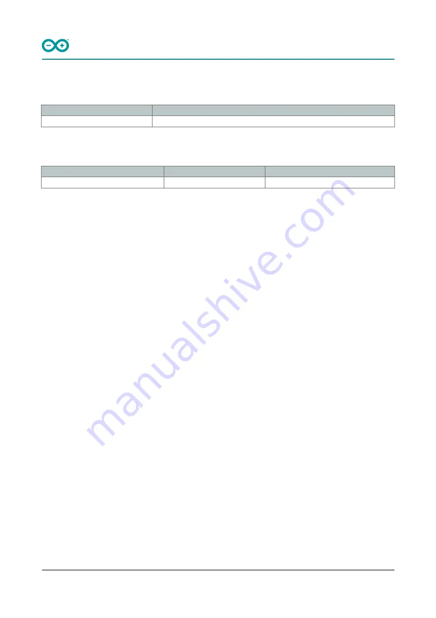 Arduino ASX00037 Product Reference Manual Download Page 10