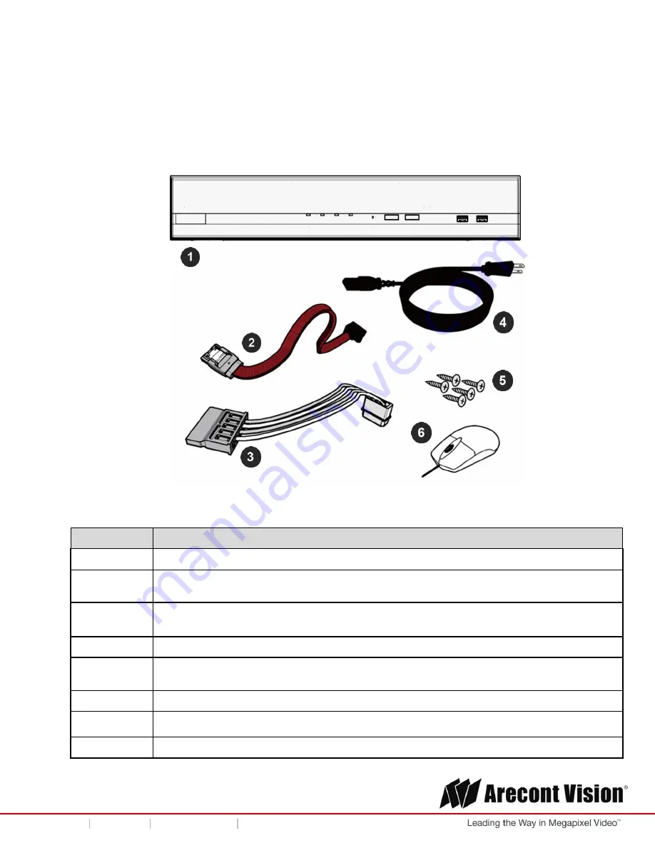 Arecont Vision AV NVR Series User Manual Download Page 5