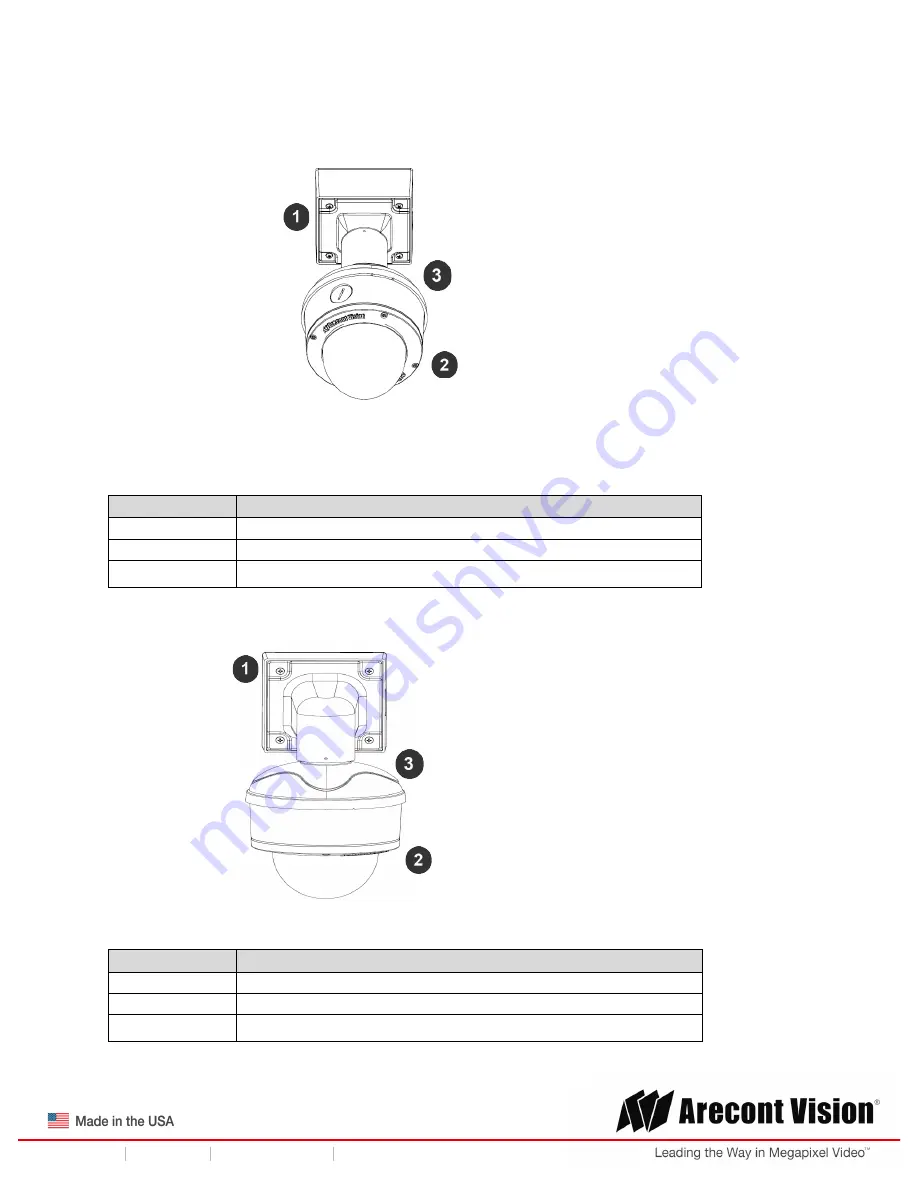 Arecont Vision AV10355PMIR-SH Installation Manual Download Page 8