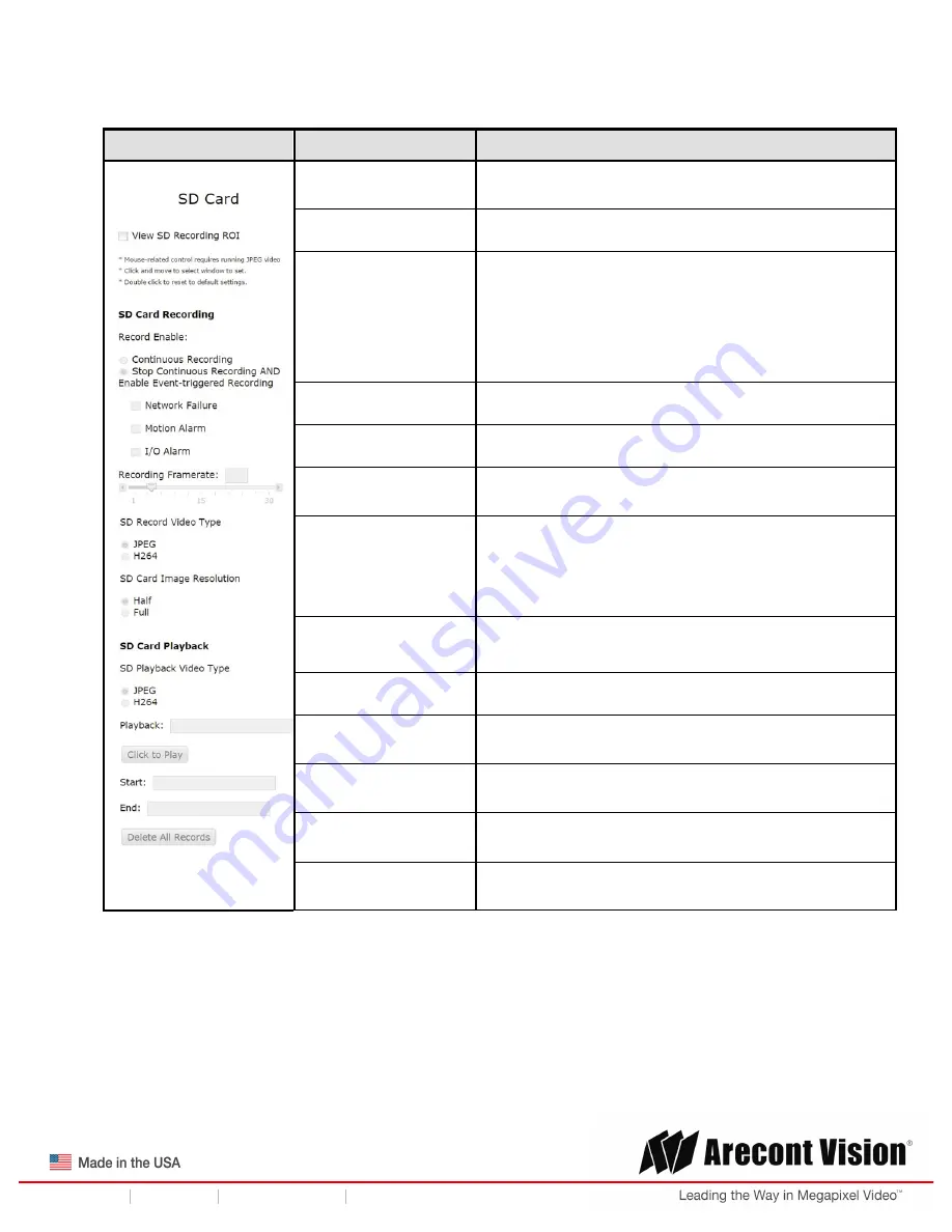 Arecont Vision AV10355PMIR-SH Installation Manual Download Page 33