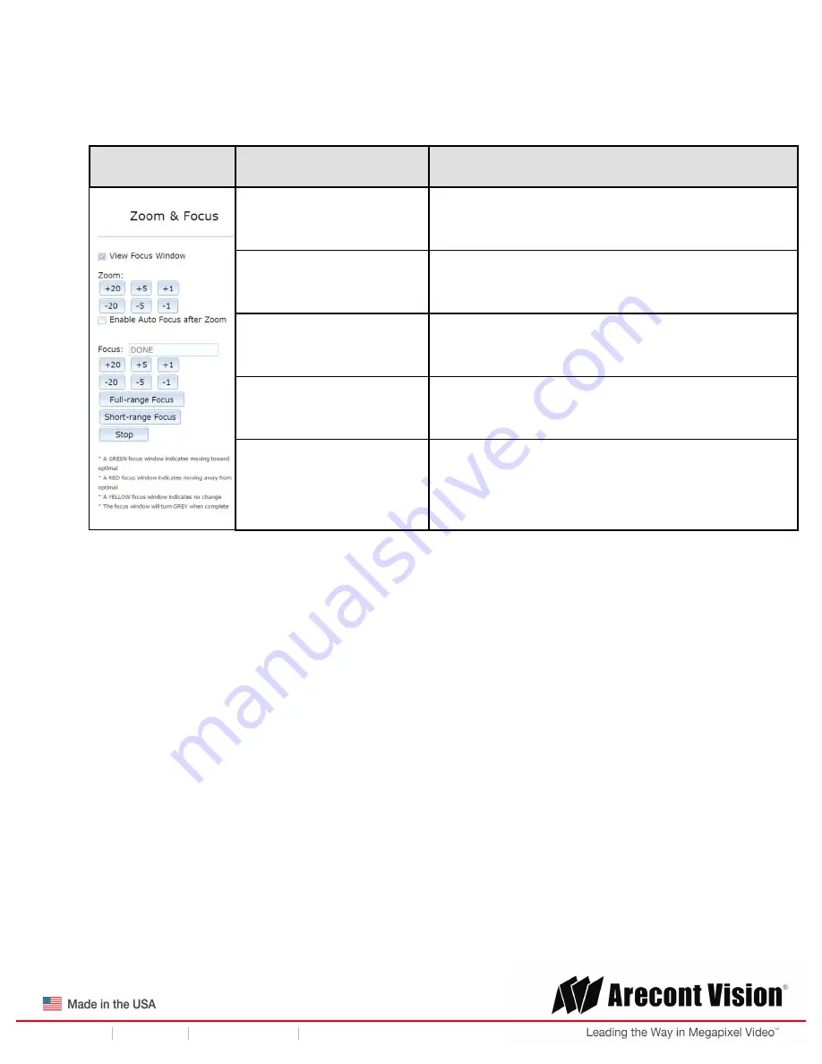 Arecont Vision AV10355PMIR-SH Installation Manual Download Page 39