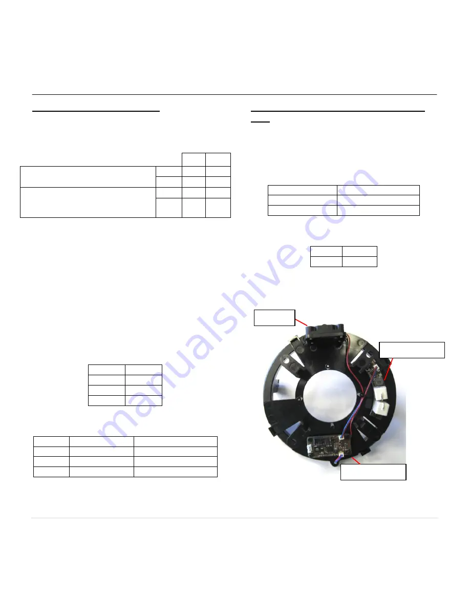 Arecont Vision SurroundVideo Series Installation Manual Download Page 5