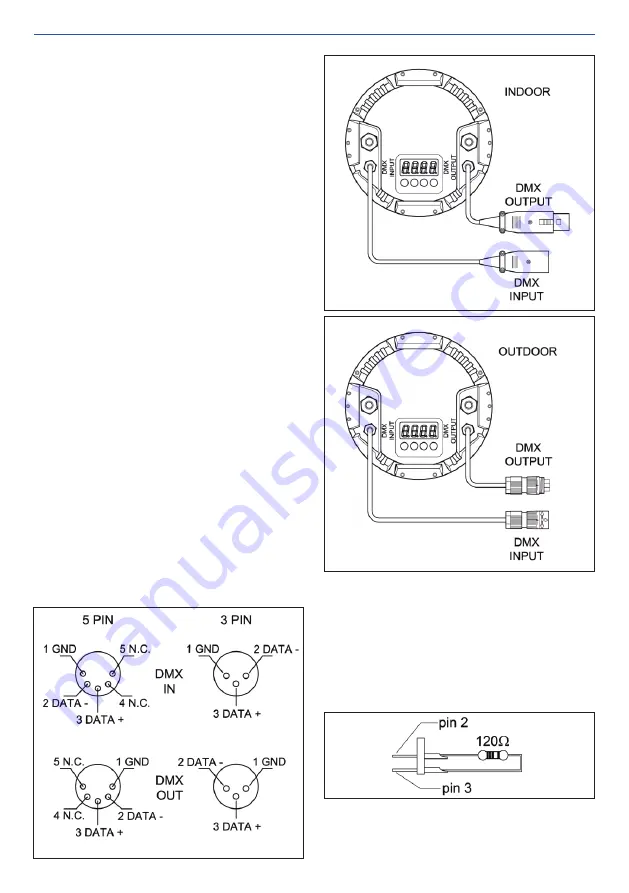 Arena Luci AR3333--RGBWA User Manual Download Page 5