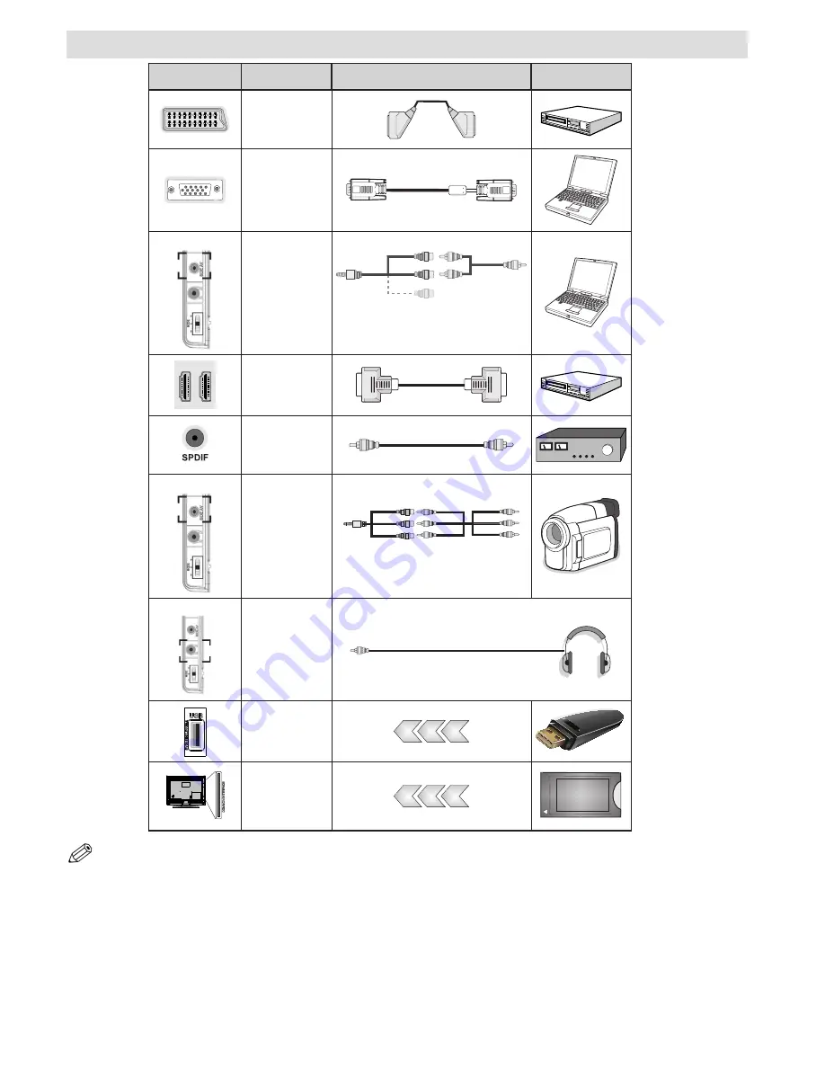 Arena A22LEDWD2 Operating Instructions Manual Download Page 39