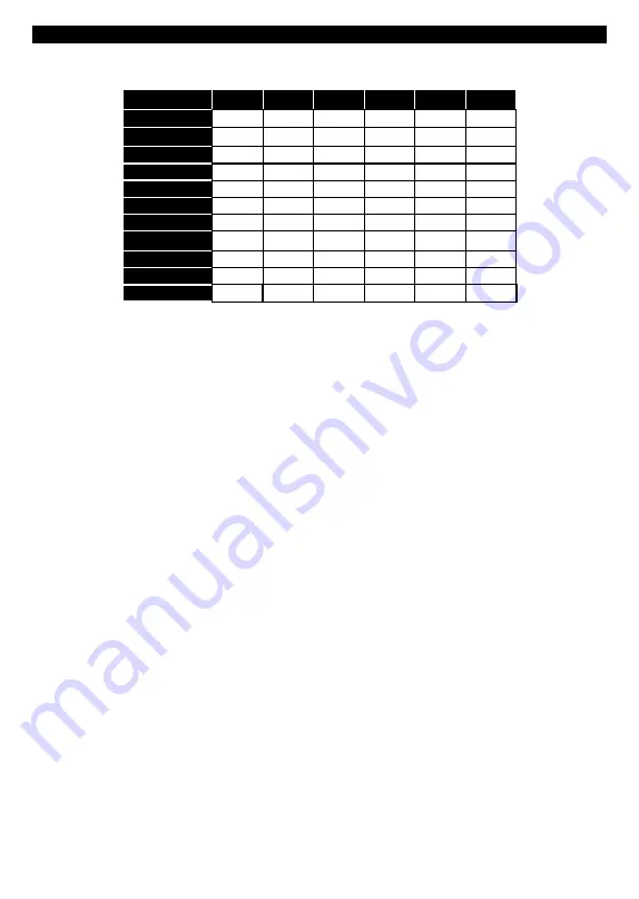 Arena A65SUDUS8 Operating Instructions Manual Download Page 24