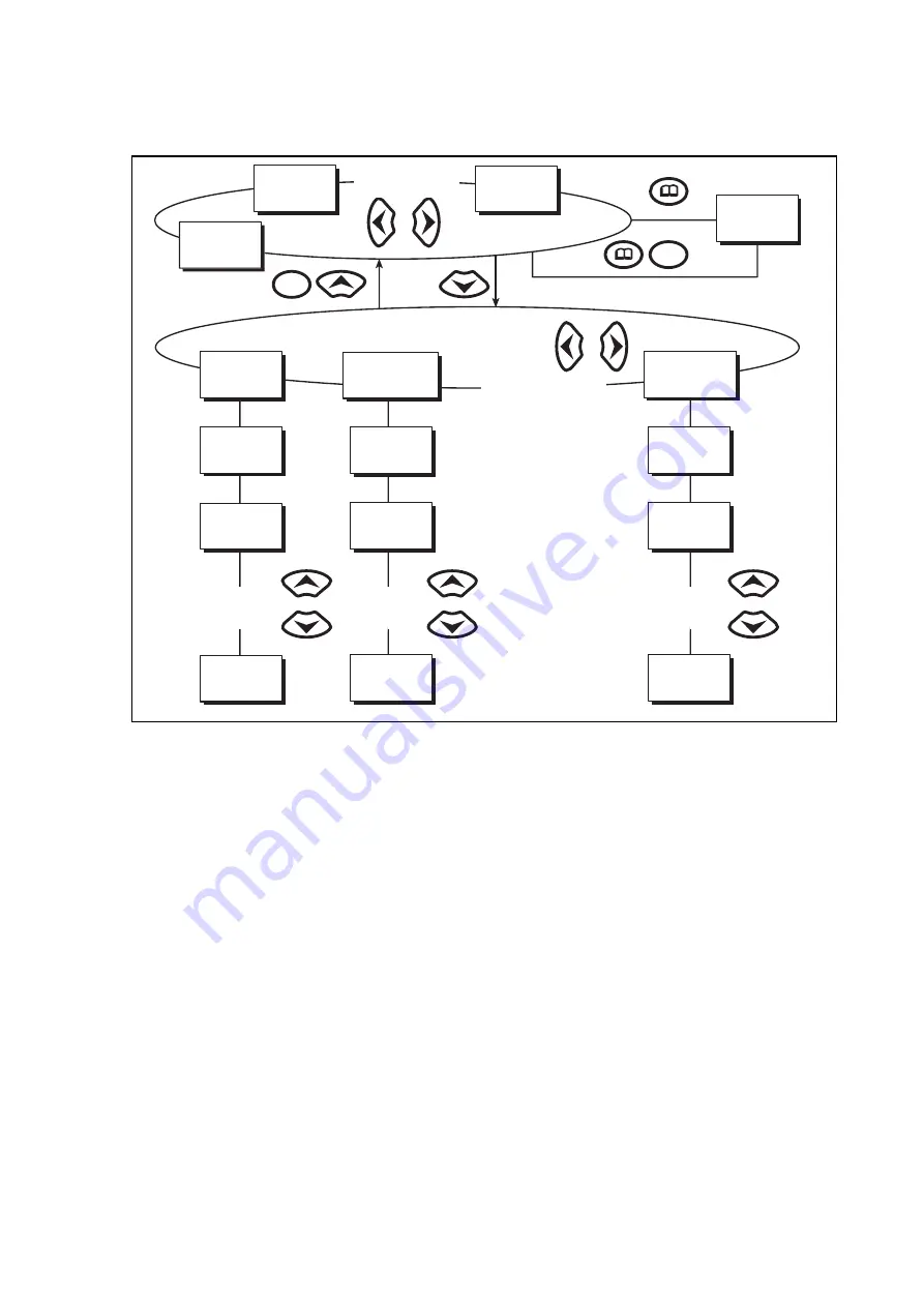 Areva MiCOM P921 Technical Manual Download Page 85