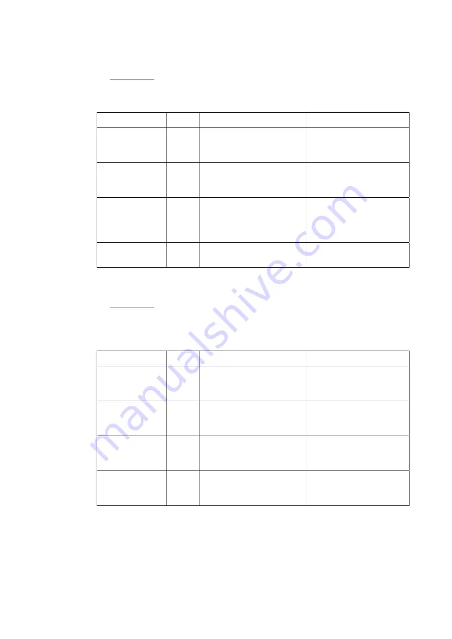 Areva MiCOM P921 Technical Manual Download Page 171