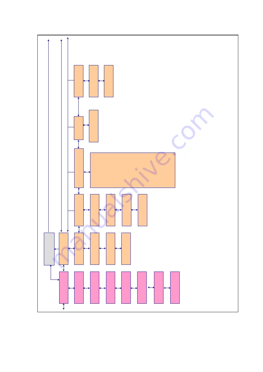 Areva MiCOM P921 Technical Manual Download Page 173