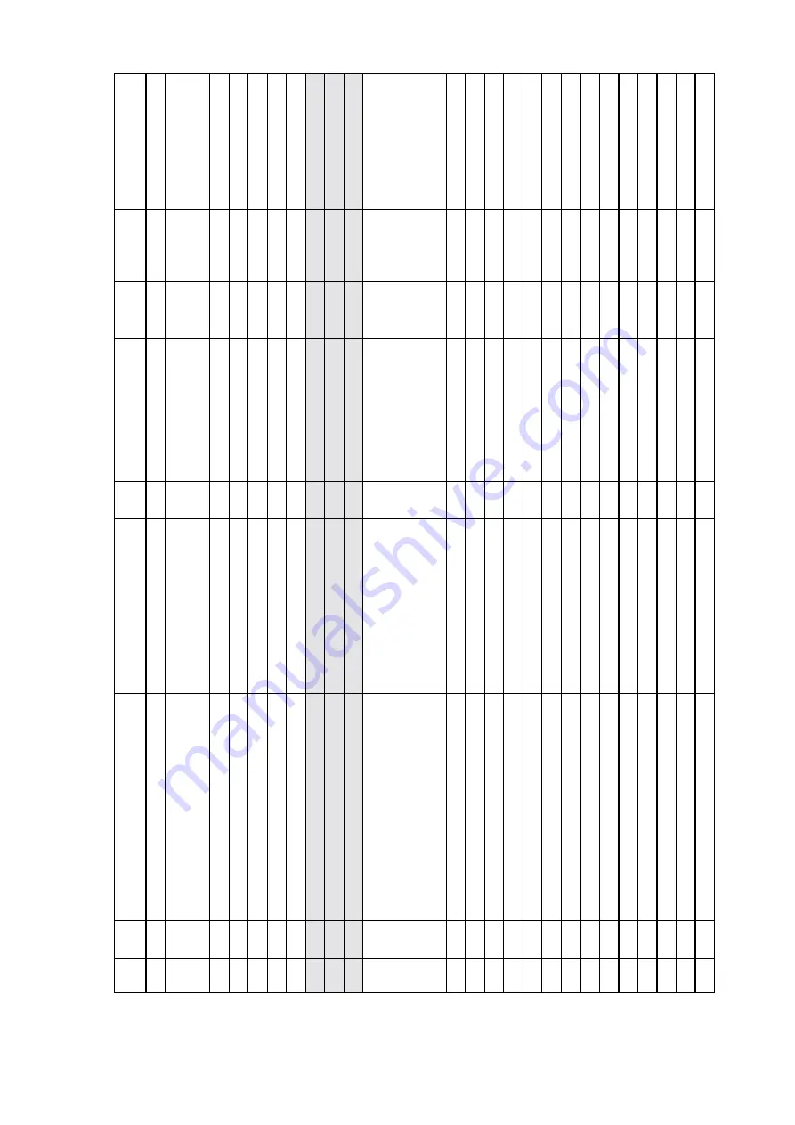 Areva MiCOM P921 Technical Manual Download Page 294