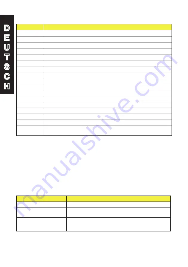 Arexx BS-1400GPRS Manual Download Page 13