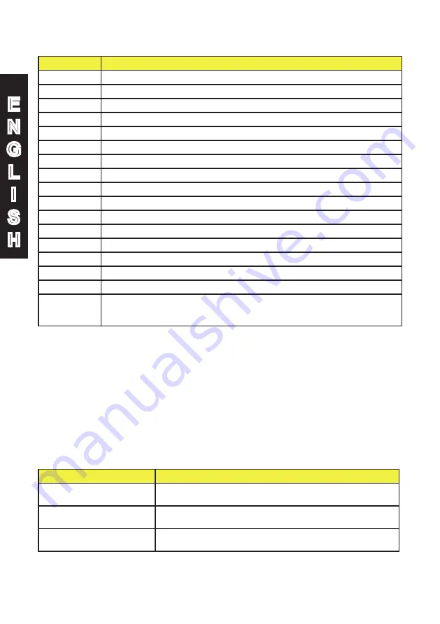 Arexx BS-1400GPRS Manual Download Page 29