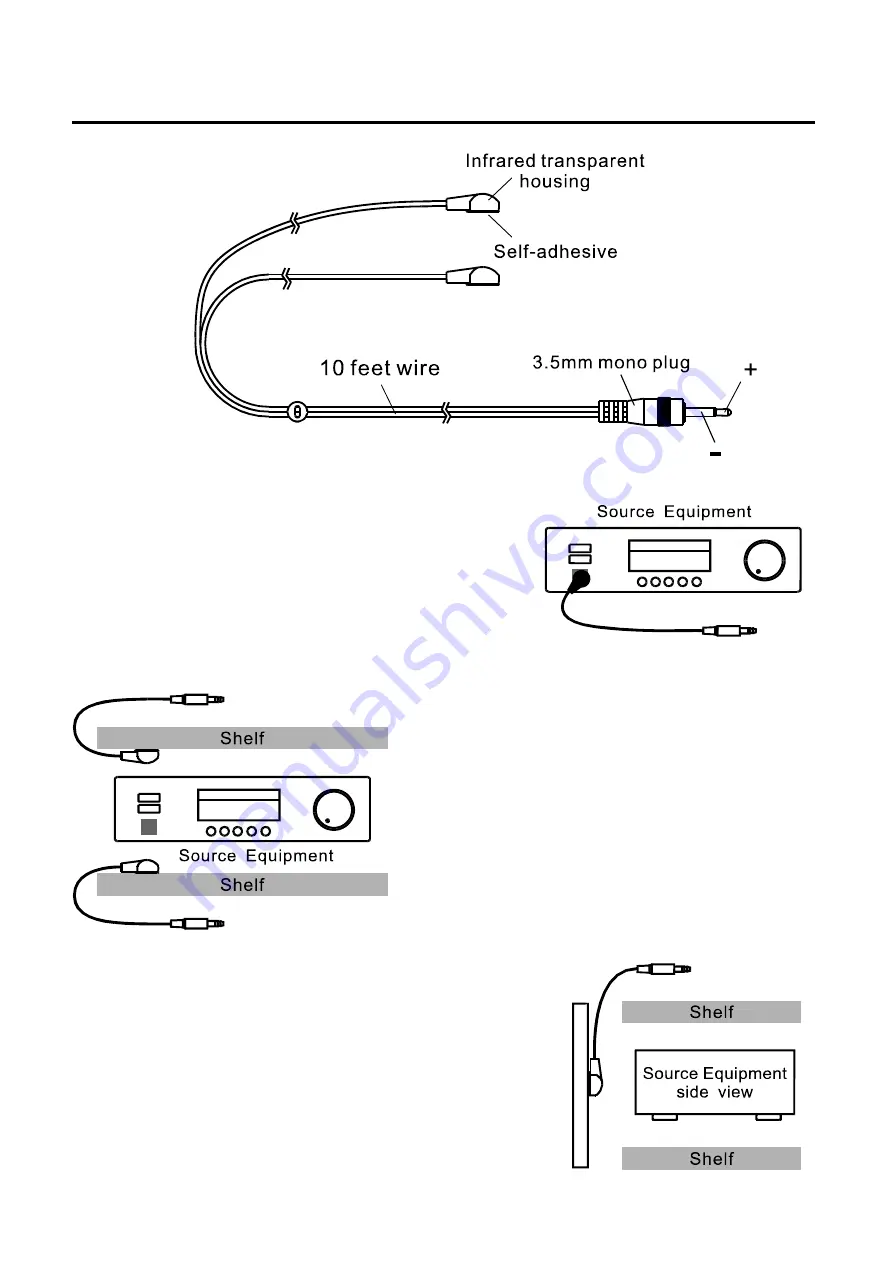 Argent Cables IR-KIT-X2 Скачать руководство пользователя страница 4