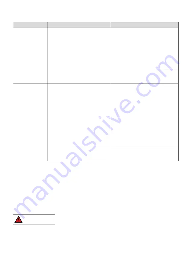 ARGENTO AR-MO-210001 User Manual Download Page 359