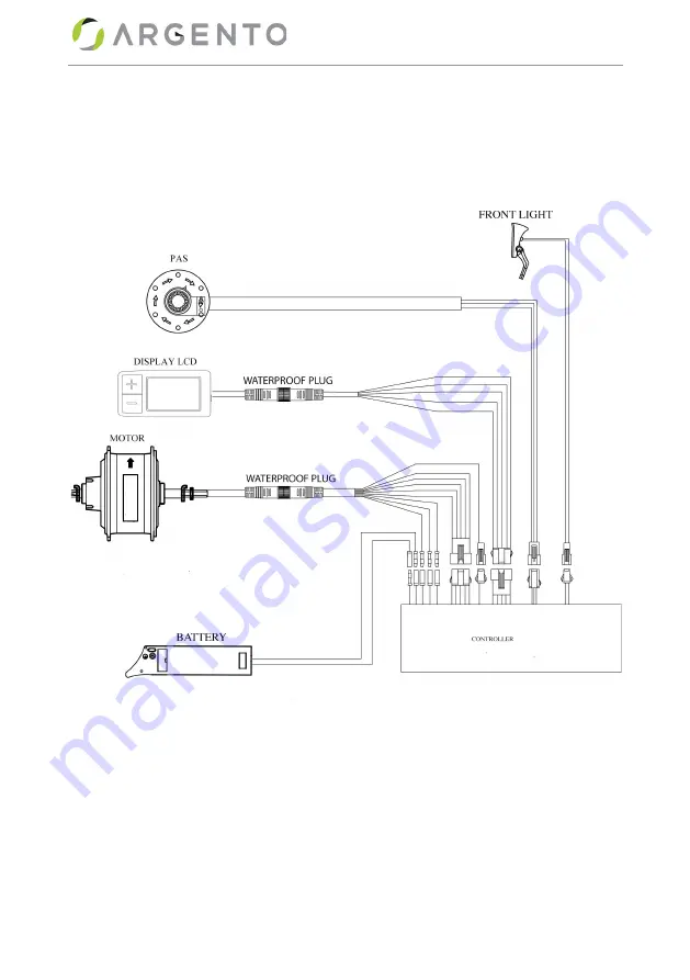 ARGENTO Minimax User Manual Download Page 19