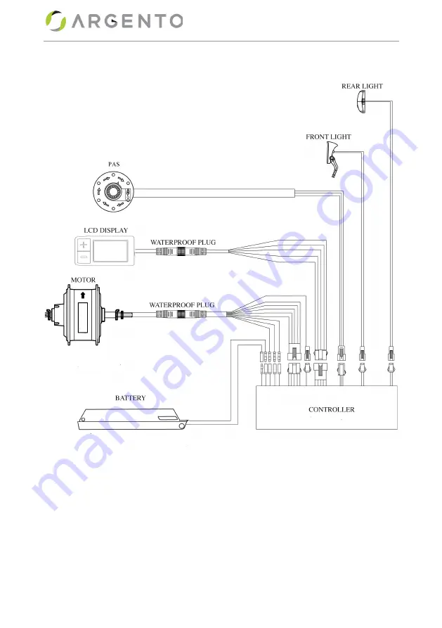 ARGENTO OMEGA User Manual Download Page 19