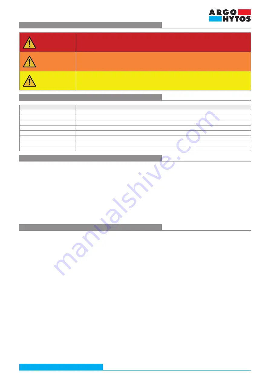 Argo-Hytos SD3EX-B2 Operating Instructions Manual Download Page 27