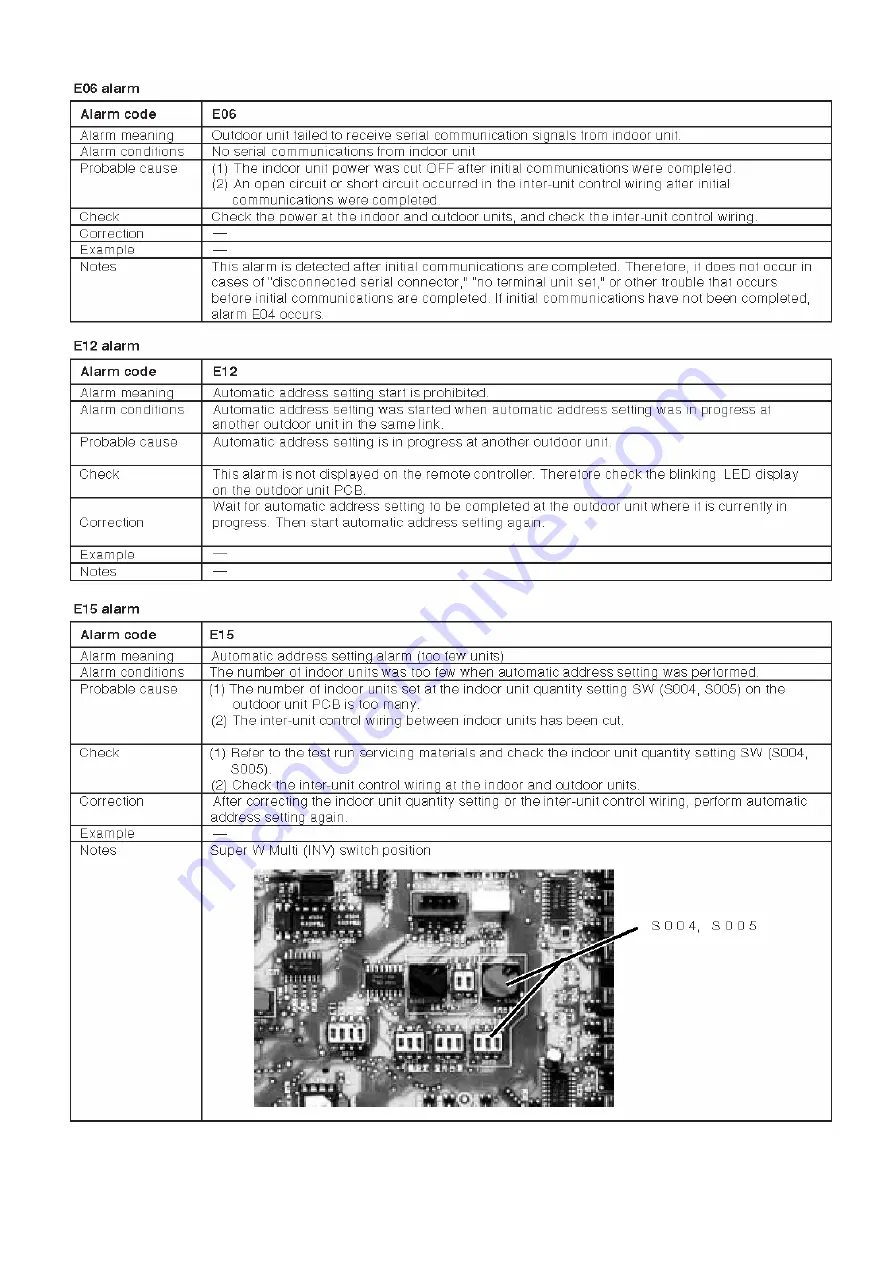 Argo 38.7130.035 Technical Data & Service Manual Download Page 28