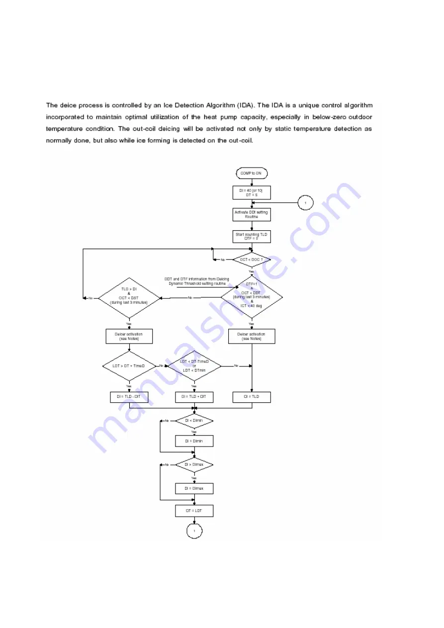 Argo 387006112 Technical Data & Service Manual Download Page 16