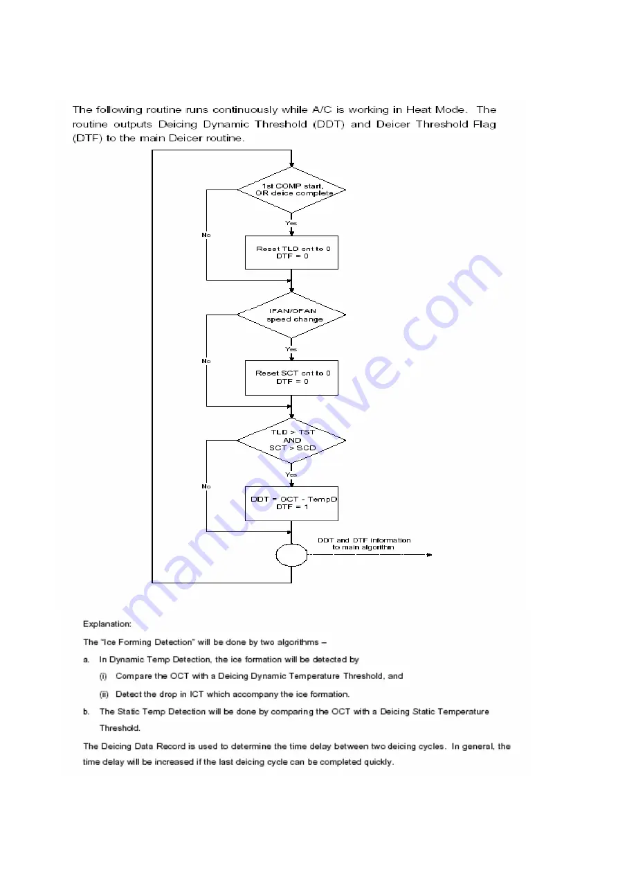 Argo 387006114 Technical Data & Service Manual Download Page 19