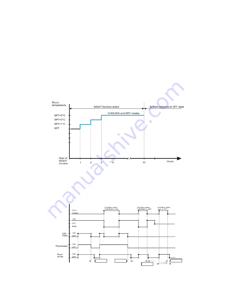 Argo 39.7028.942 Technical Data & Service Manual Download Page 14