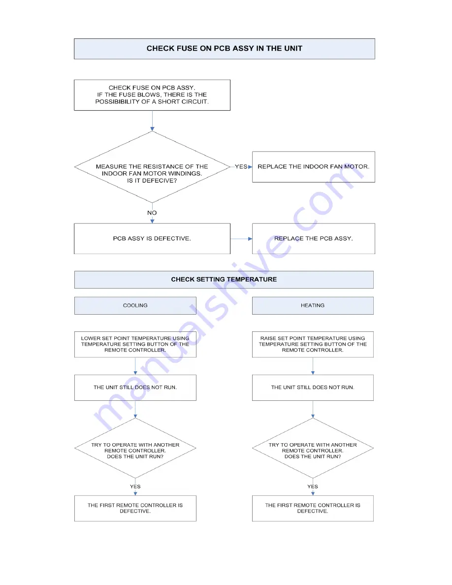 Argo 39.7028.942 Technical Data & Service Manual Download Page 23