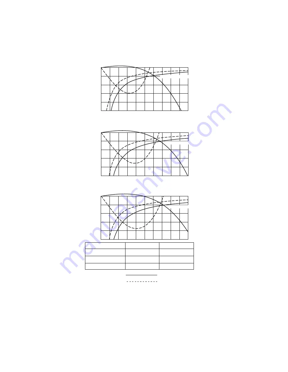 Argo AC 425 C Technical Data & Service Manual Download Page 74