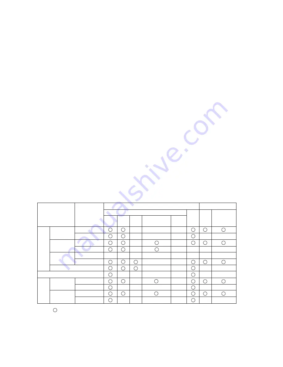 Argo AC 425 C Technical Data & Service Manual Download Page 109