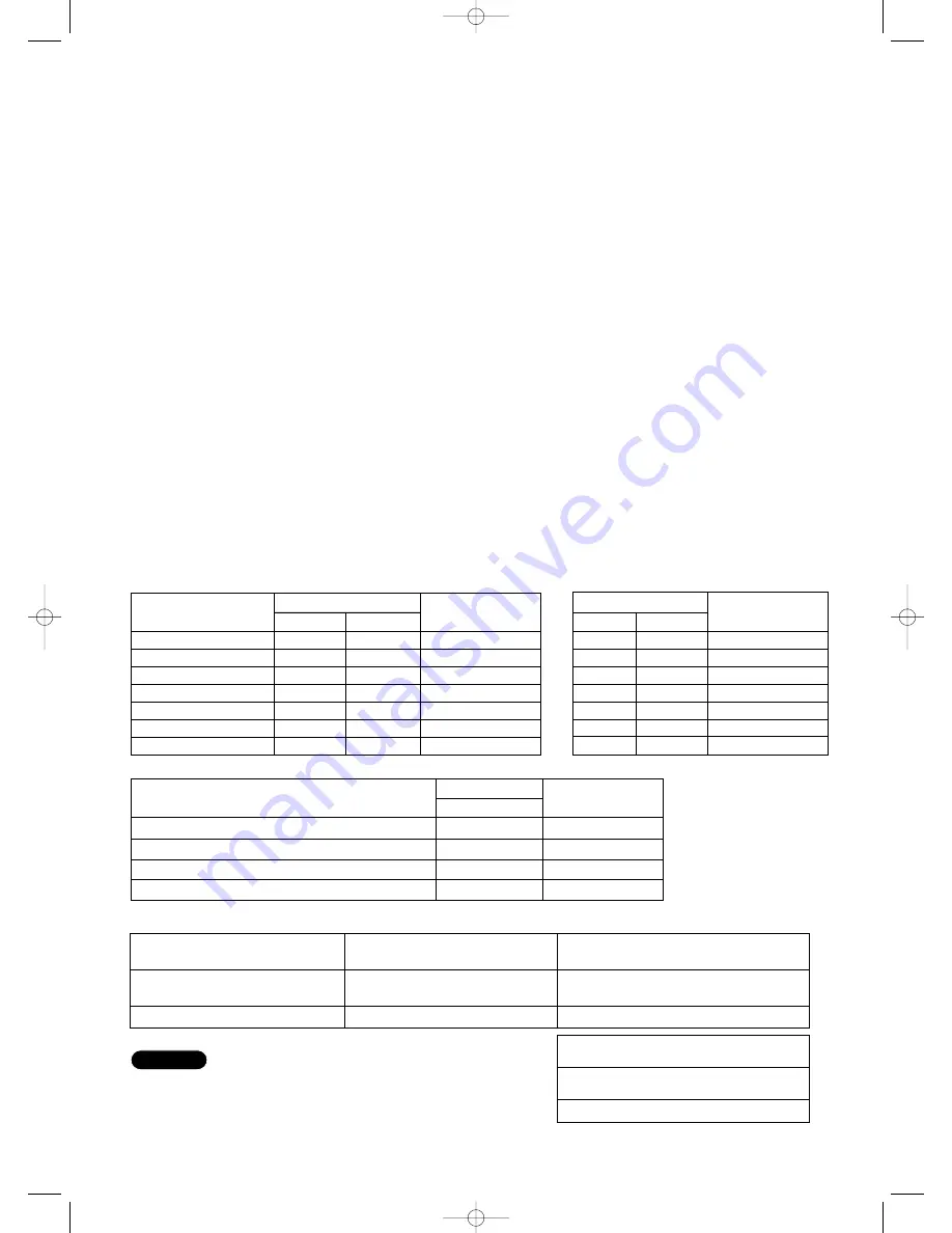 Argo ACS Series Installation Instructions Manual Download Page 81