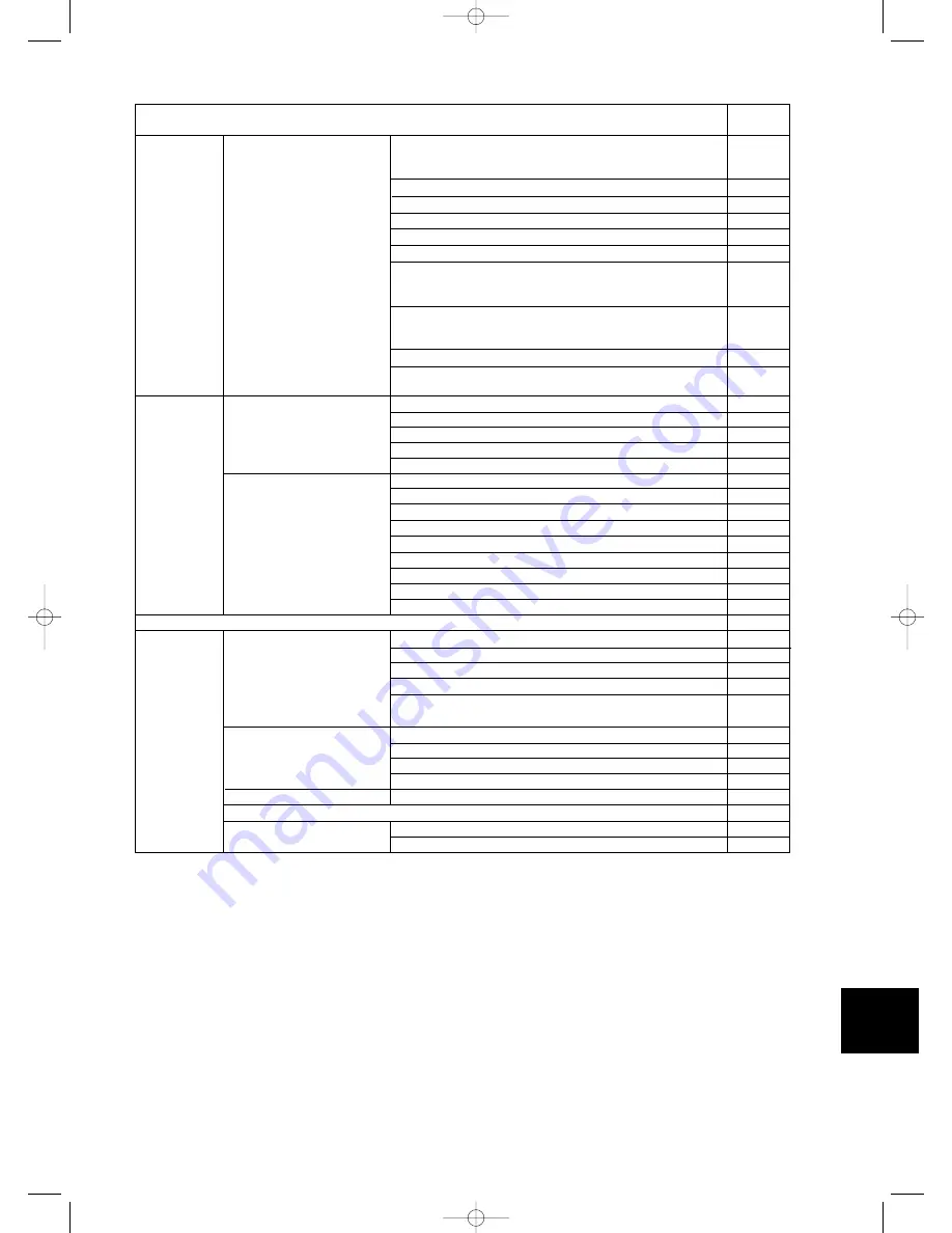 Argo ACS Series Installation Instructions Manual Download Page 91