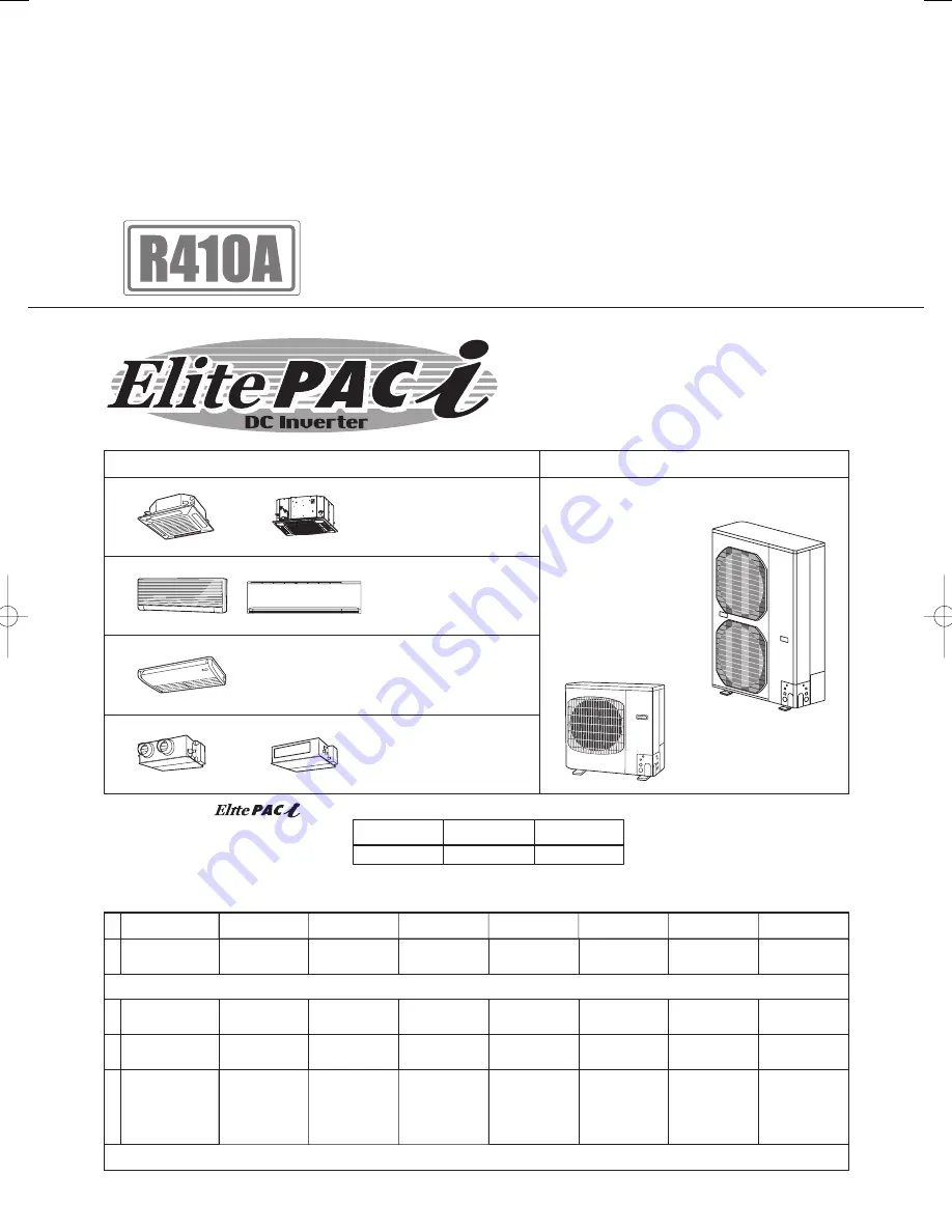 Argo ACS100 Service Manual Download Page 1