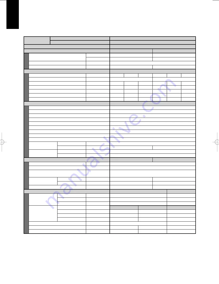 Argo ACS100 Service Manual Download Page 9