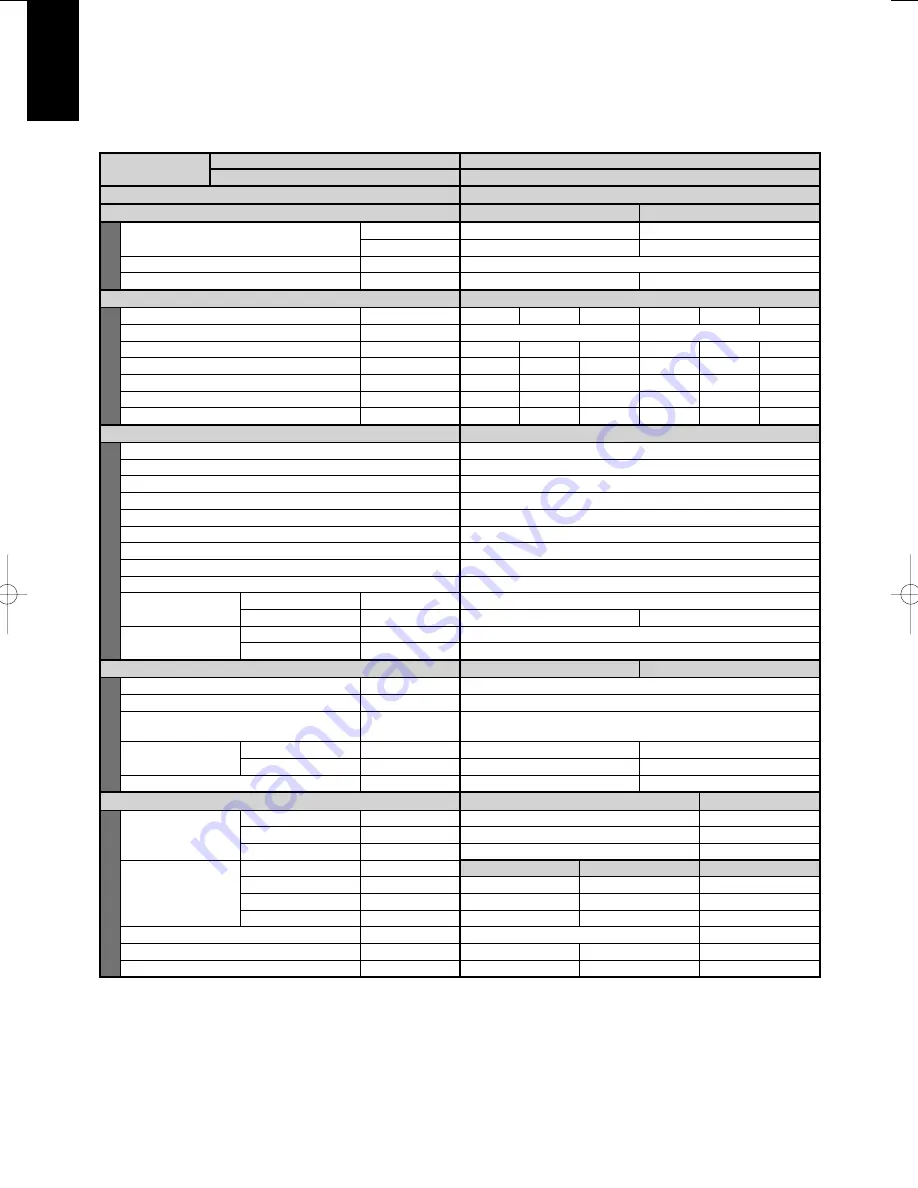 Argo ACS100 Service Manual Download Page 11