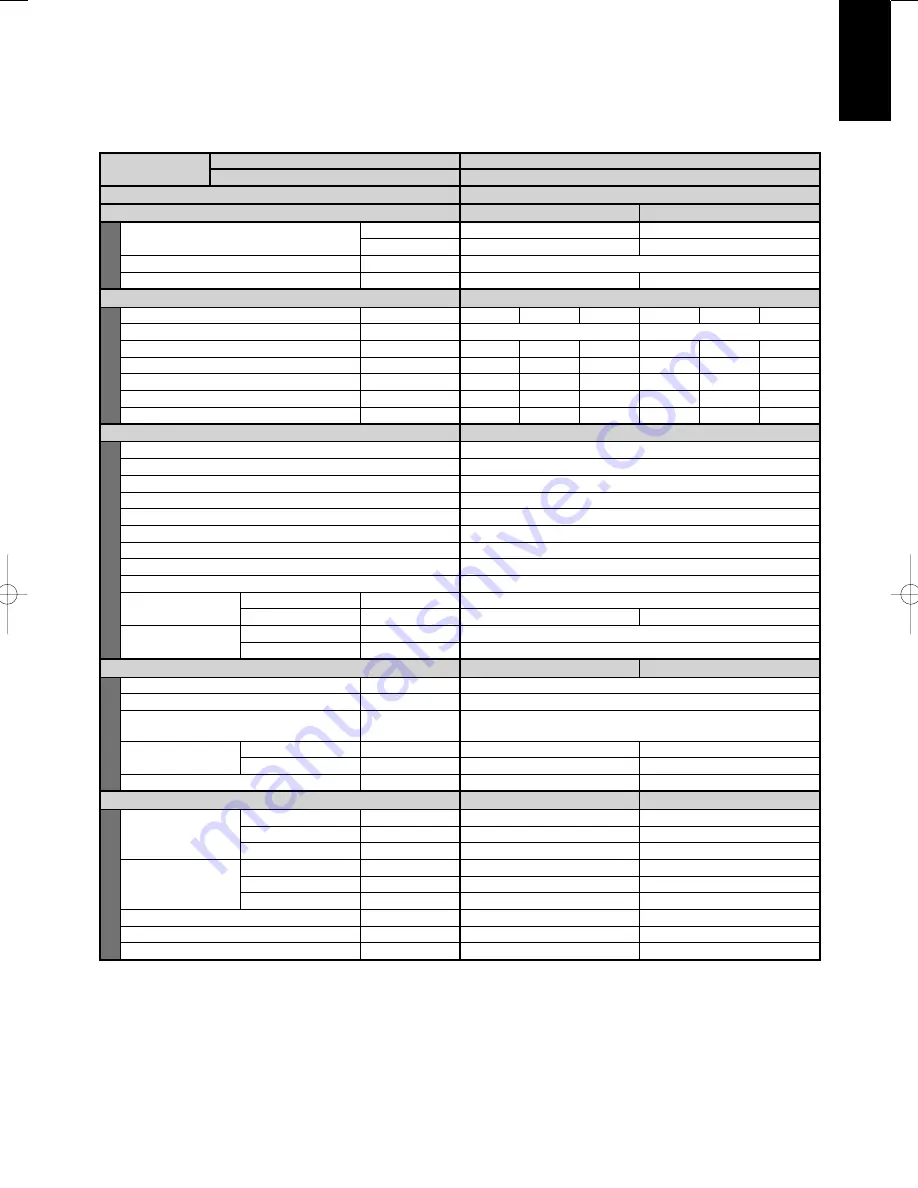 Argo ACS100 Service Manual Download Page 15