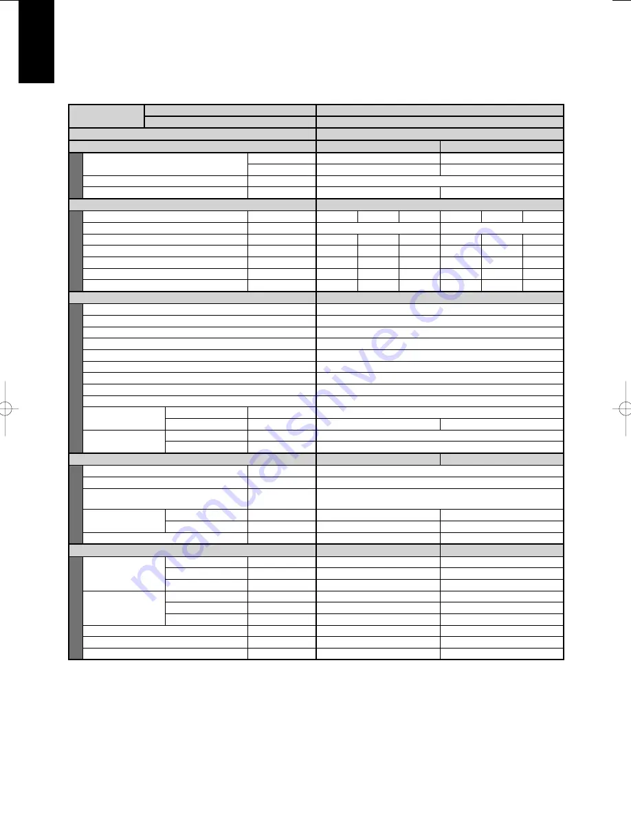 Argo ACS100 Service Manual Download Page 18