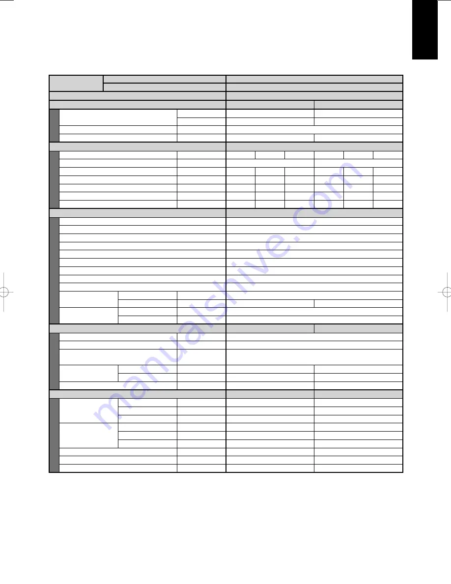 Argo ACS100 Service Manual Download Page 21