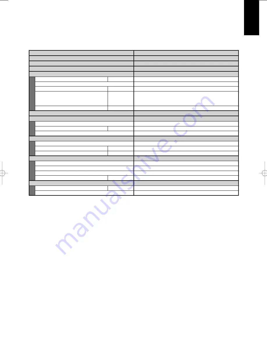 Argo ACS100 Service Manual Download Page 43