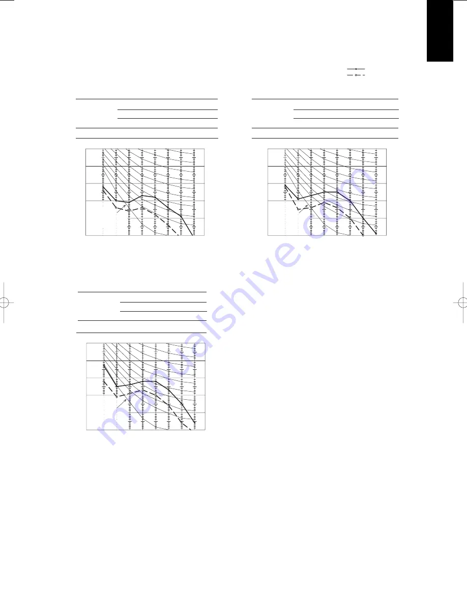 Argo ACS100 Service Manual Download Page 82