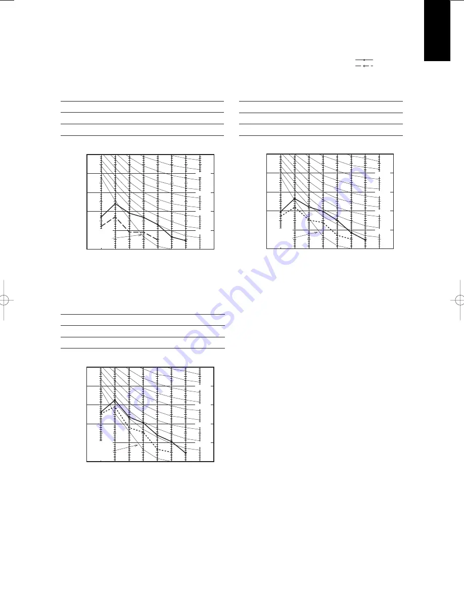 Argo ACS100 Service Manual Download Page 84