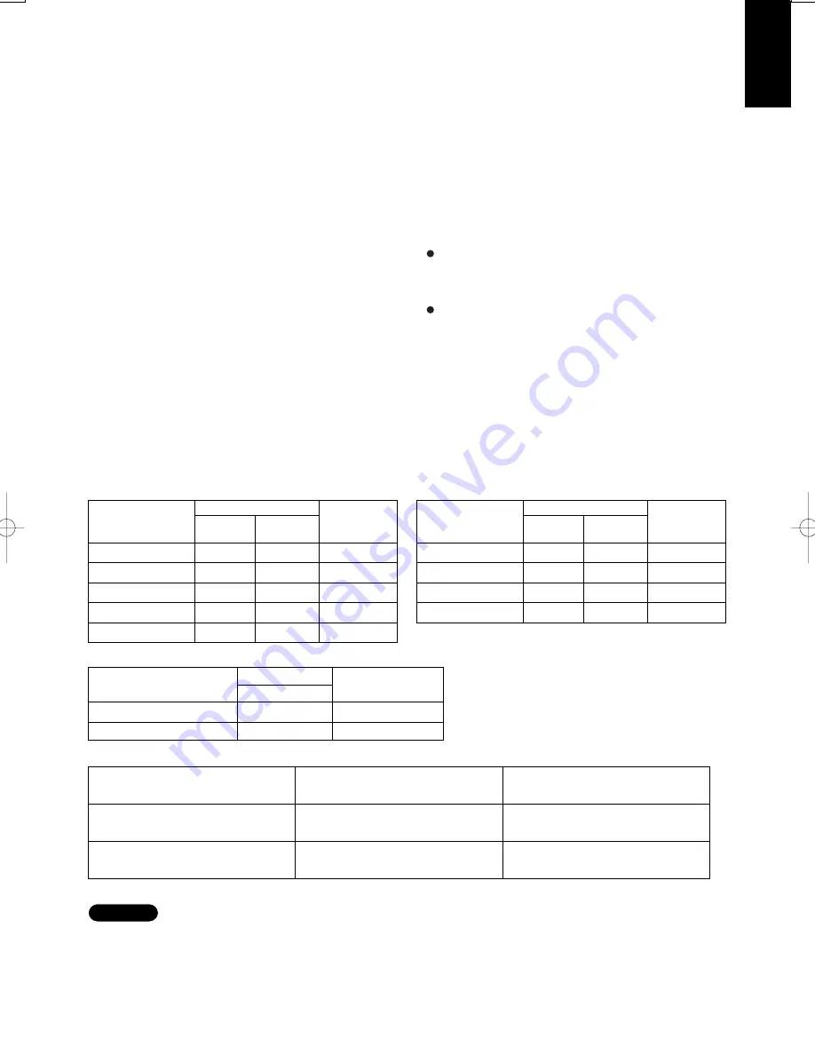 Argo ACS100 Service Manual Download Page 118