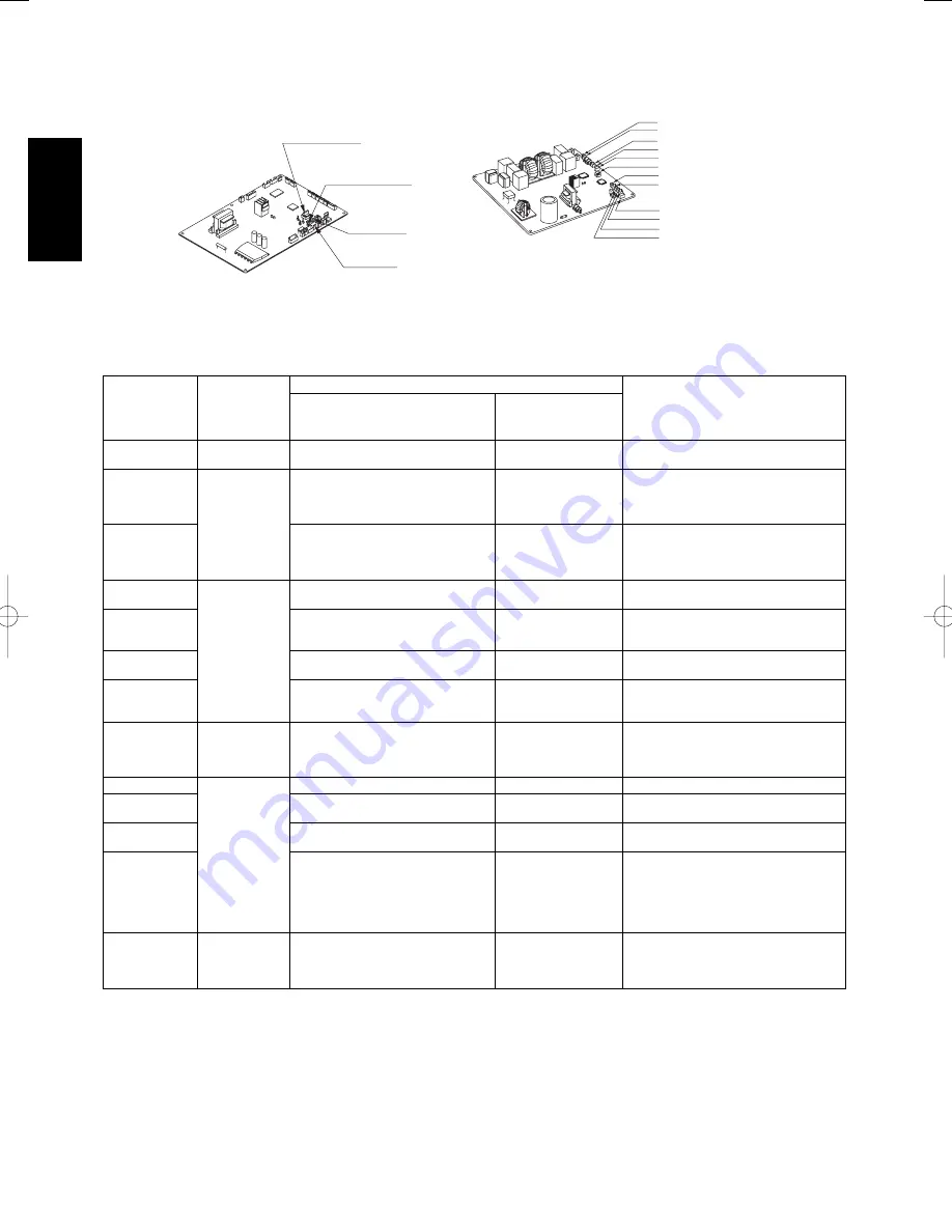 Argo ACS100 Service Manual Download Page 134