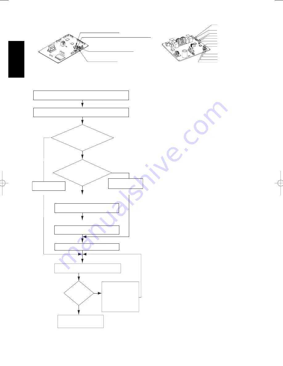 Argo ACS100 Service Manual Download Page 144