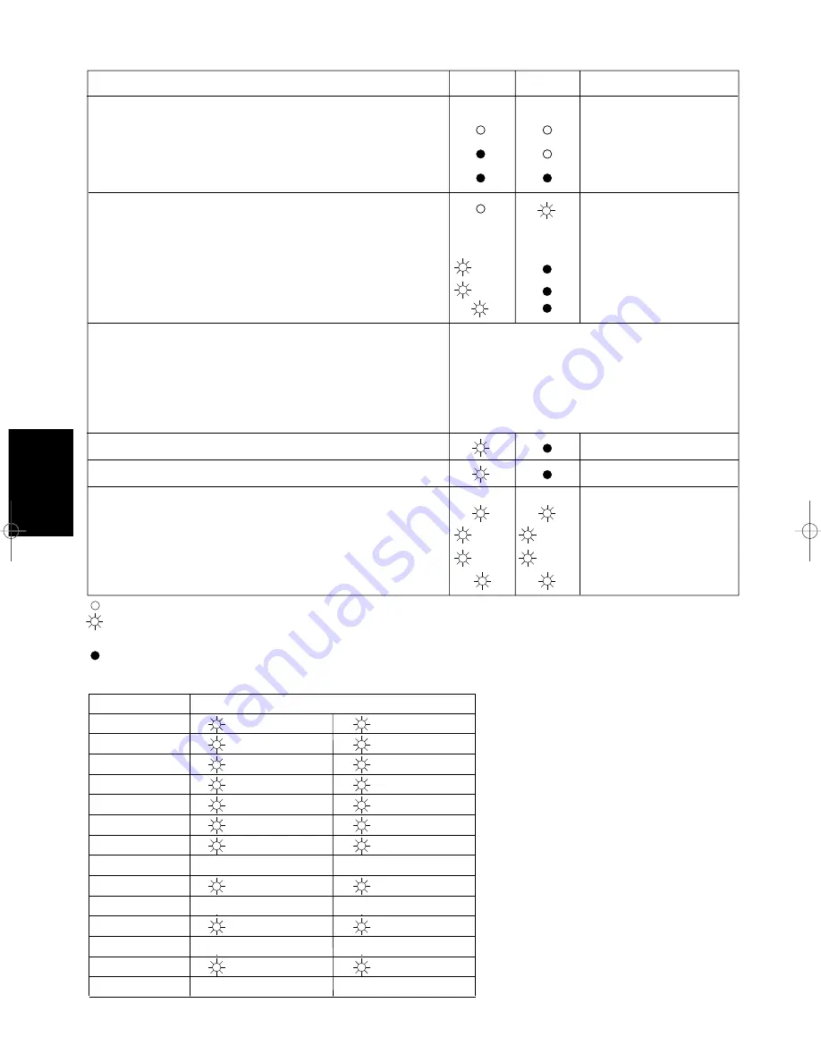 Argo ACS100PH Technical Data & Service Manual Download Page 114